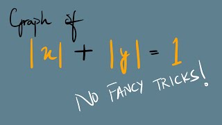 Math is more interesting WITHOUT SHORTCUTS! How to Graph |x| + |y| = 1 (mod x + mod y = 1)