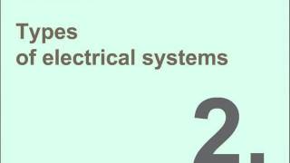 Earthing and Bonding part1