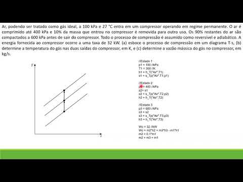 Termodinâmica -  Exercícios sobre entropia