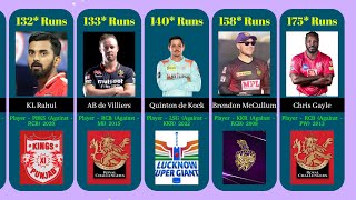 Highest Individual Score in IPL History