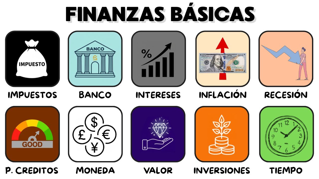 Explicando Conceptos Financieros Básicos que USTED debe Conocer