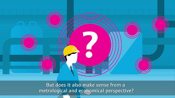Calibration Interval Optimization