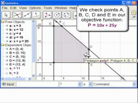 Linear Programming with GeoGebraExample 2