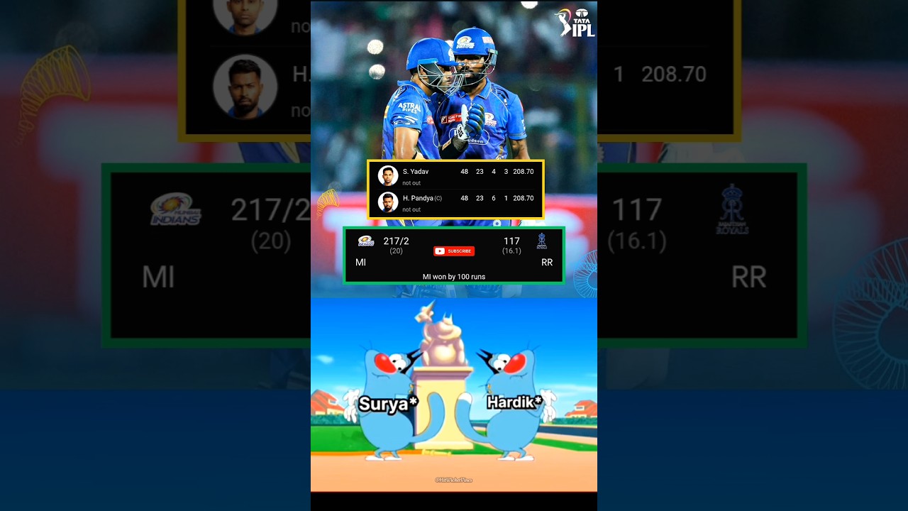 💥One More Win For Mumbai Indians💙MI Won By 100 Runs💯