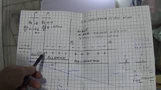 shaft alignment reverse indicator readings  change to face and rim alignment readings in urdu/हिंदी