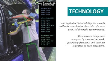 dod - Welcome to Ergonomic 4.0!