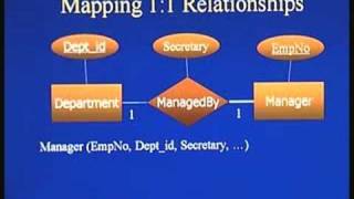 Lecture - 7 ER Model to Relational Mapping