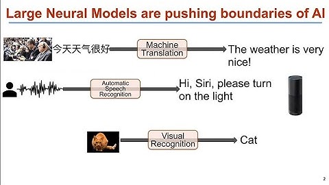 High-Performance Training and Inference on GPUs for NLP Models