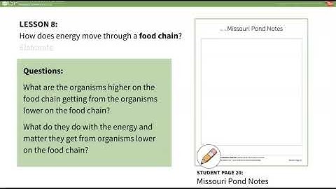 mySci 6 0 U21L8 Summary