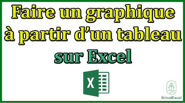 Comment faire un graphique à partir d un tableau Excel