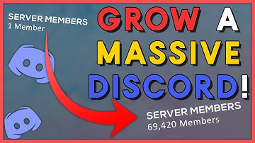 How to GROW your DISCORD SERVER to be MASSIVE in 2021 | TOP.GG & SERVER DISCOVERY