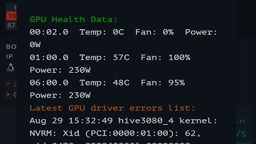 Решение ошибки gpu driver error, gpu are lost rebooting, gpu driver error no temps в hive os