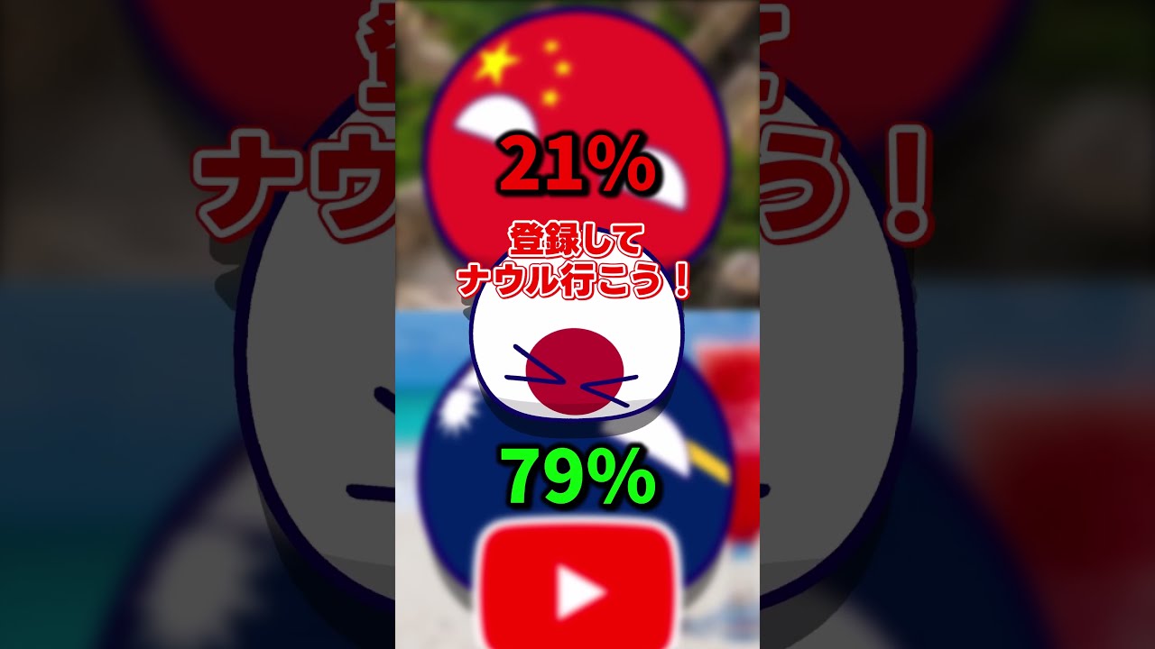 究極の二択 #ポーランドボール #shorts