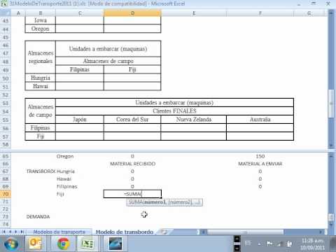 Ejercicio de transbordo, modelo de transporte programación lineal