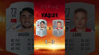 Yunus Akgün Vs Noa Lang Rating Karşılaştırması