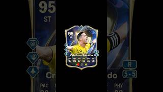 Team of The Season Cristiano Ronaldo Player Review | FC26 #eafcultimateteam #EAFC26 #TOTS