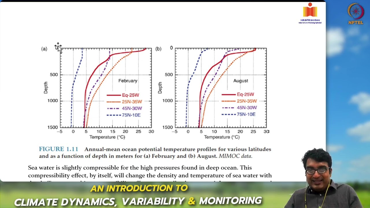 THE OCEAN AND THE CLIMATE