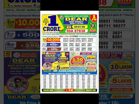 Nagaland State Lottery Sambad 1 PM Result Today 25 01 2026 