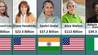 2025年世界で最も裕福な女性💎 | 女性億万長者トップ100