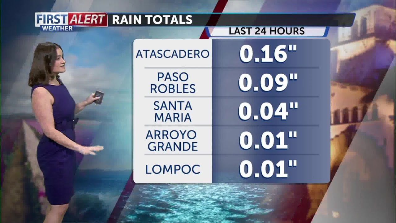 Dry and mild Tuesday, tracking more rain this weekend - YouTube