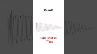 Fix Your 808's (Part: 1) #808 #mixing #kicks #hard808