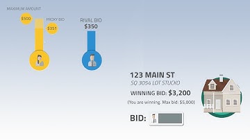 Proxy Bid — CivicSource®