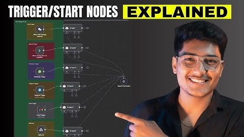 N8N Trigger Nodes Explained | Chat, WhatsApp, Telegram, Gmail, Webhook & More (2025)