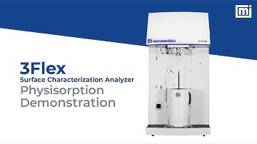 3Flex Surface Characterization Analyzer - Physisorption Demo