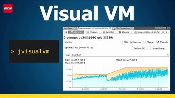 Diagnose Your Lethargic JVM