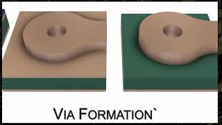 Celebrity Design Tips and Cost-Saving Tricks Webinar   April 2020 Net Worth