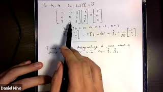 1.8 Example: diagonalizing a symmetric matrix
