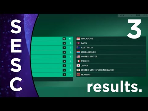 Small Eurovision Song Contest 03 (Valencia, Spain) | Results