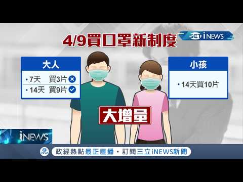 口罩實名制再升級！口罩3.0產量增至14天9片 藥局單雙號限制也取消│記者 陳佳雯 劉家偉│【台灣要聞。先知道】20200330│三立iNEWS