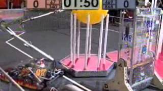 2004 FRC CMP Einstein sf1m1
