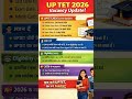 UPTET 2026 Notification Out 😱 | Form Date | Exam Date | Full Update