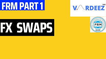 FX Swaps | Outright Forward Transaction | Foreign Exchange Markets FRM Part 1