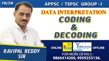 CODING & DECODING / APPSC - TSPSC / DREAMS IAS STUDY CIRCLE / KGH ACADEMY / TM-EM / ONLINE-OFFLINE