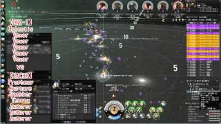 [EVE Online]NACHOvsONI-I 模擬艦隊戦 20140809