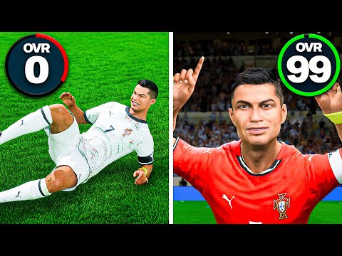 Every Goal Ronaldo Scores, Is + 1 Upgrade