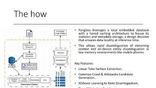 Fast Entity linking in noisy environment Net Worth