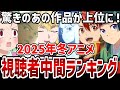 【視聴者ランキング】2025年冬アニメ視聴者中間ランキング　なんと驚きのあの作品が上位へ！【2025年冬アニメ】
