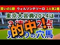 東京大賞典2024 追い切り後【買いの1頭】公開!買うだけ損する消しデータ該当馬は?上位下位の能力差甚大で絞って勝負!
