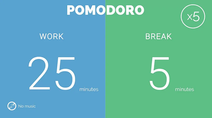25 / 5  Pomodoro Timer - 2 hours study || No music - Study for dreams - Deep focus - Study timer