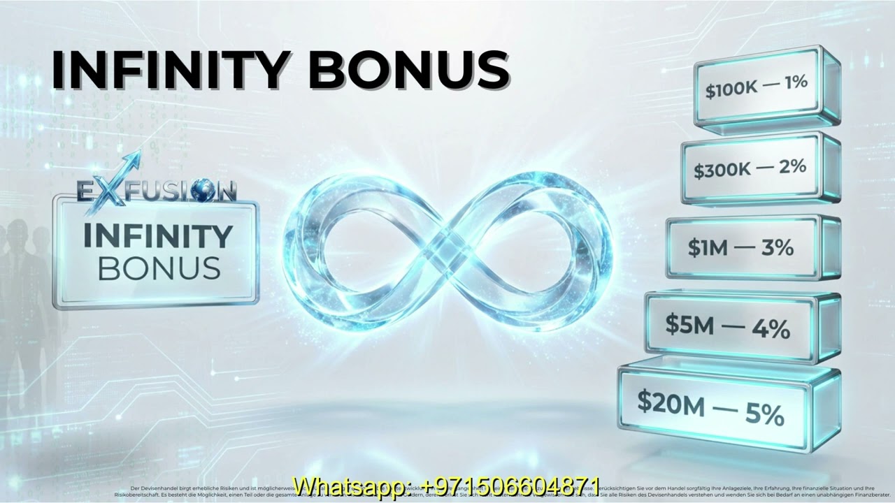 🇷🇺 Как заработать деньги с Tagmarkets в копировальном трейдинге на Exfusion