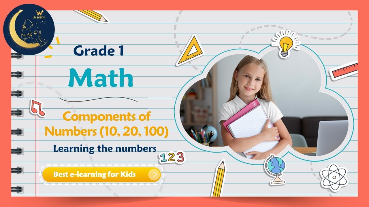 Components of Numbers (10, 20, 100) - Learning the numbers - Math for ...