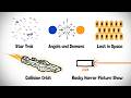 Understanding Antimatter
