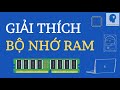 Giải thích bộ nhớ RAM | Bộ nhớ RAM là gì ? | Tri thức nhân loại