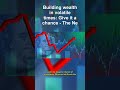 Building wealth in volatile times: Give it a chanc