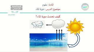 دورة الماء (1) - العلوم - ثالث ابتدائي فكري 3