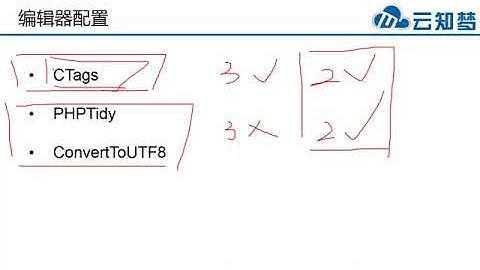 云知梦PHP代码审计防黑客必杀技